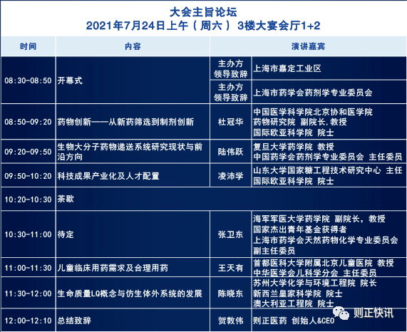 药物递送系统创新高峰论坛暨合理化用药管理论坛