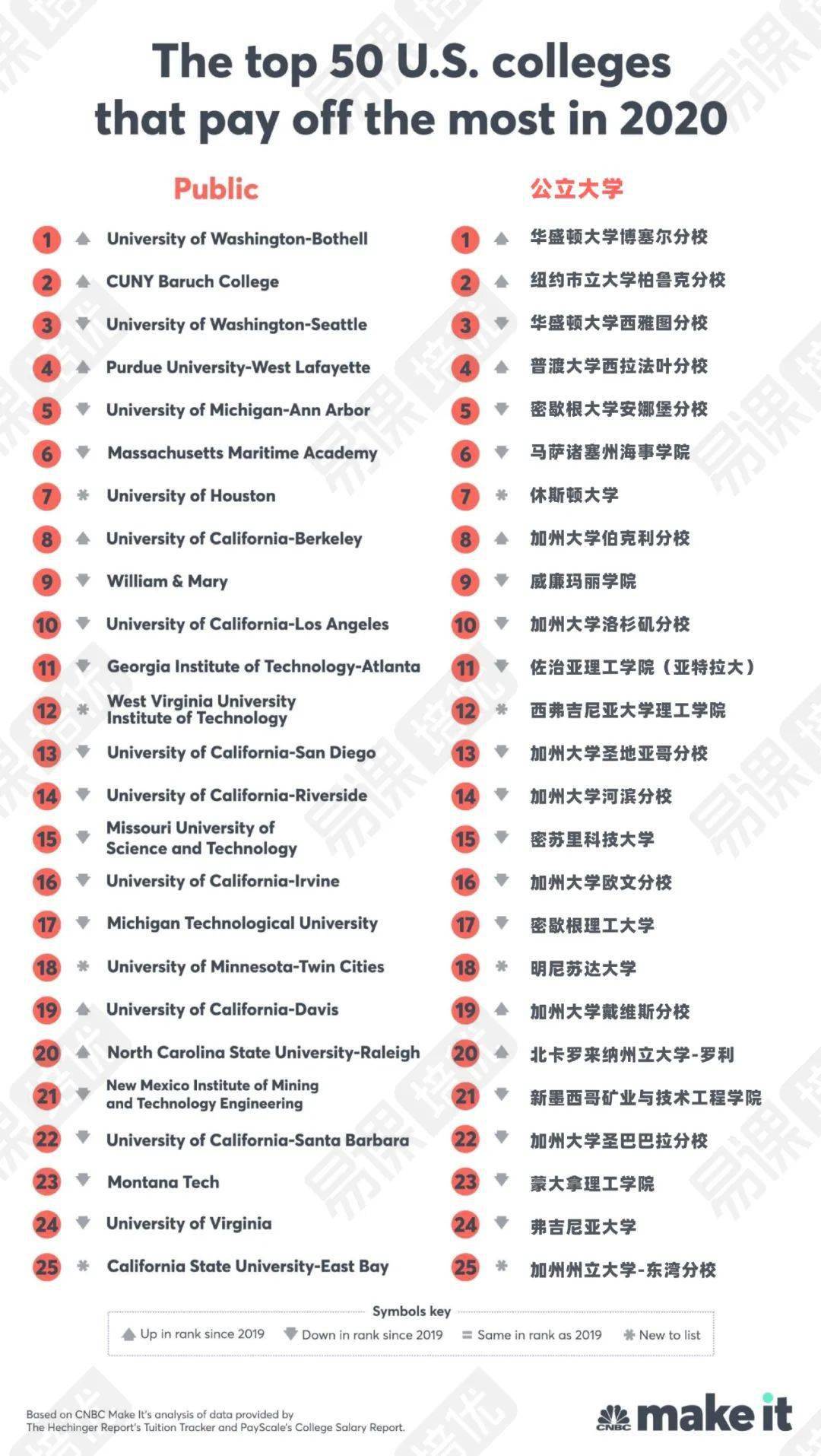 买房投资回报率最高的国家 97d458cfd6904f08a9982c940c78e4d5.jpeg