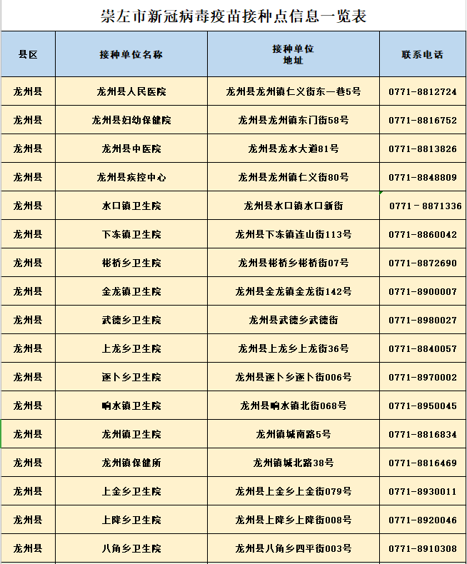 瑞丽市人口_战时状态 就要执行 战时纪律 德宏分局抓细抓实疫情防控工作(2)