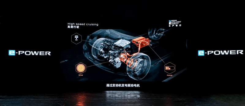 发动机|油发电、纯电驱 东风日产e-POWER动力技术登陆中国市场