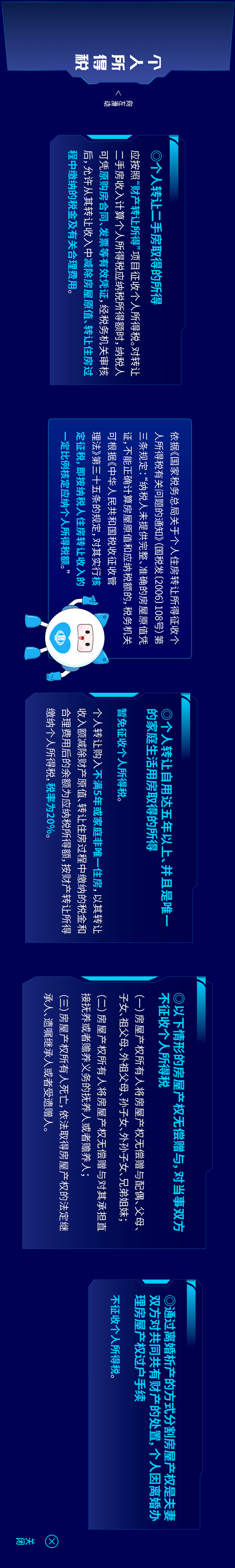 转发 收藏丨个人房产交易缴税超全攻略！_安亮亮