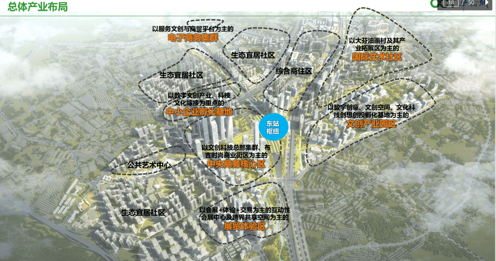 布吉新城规划图图片