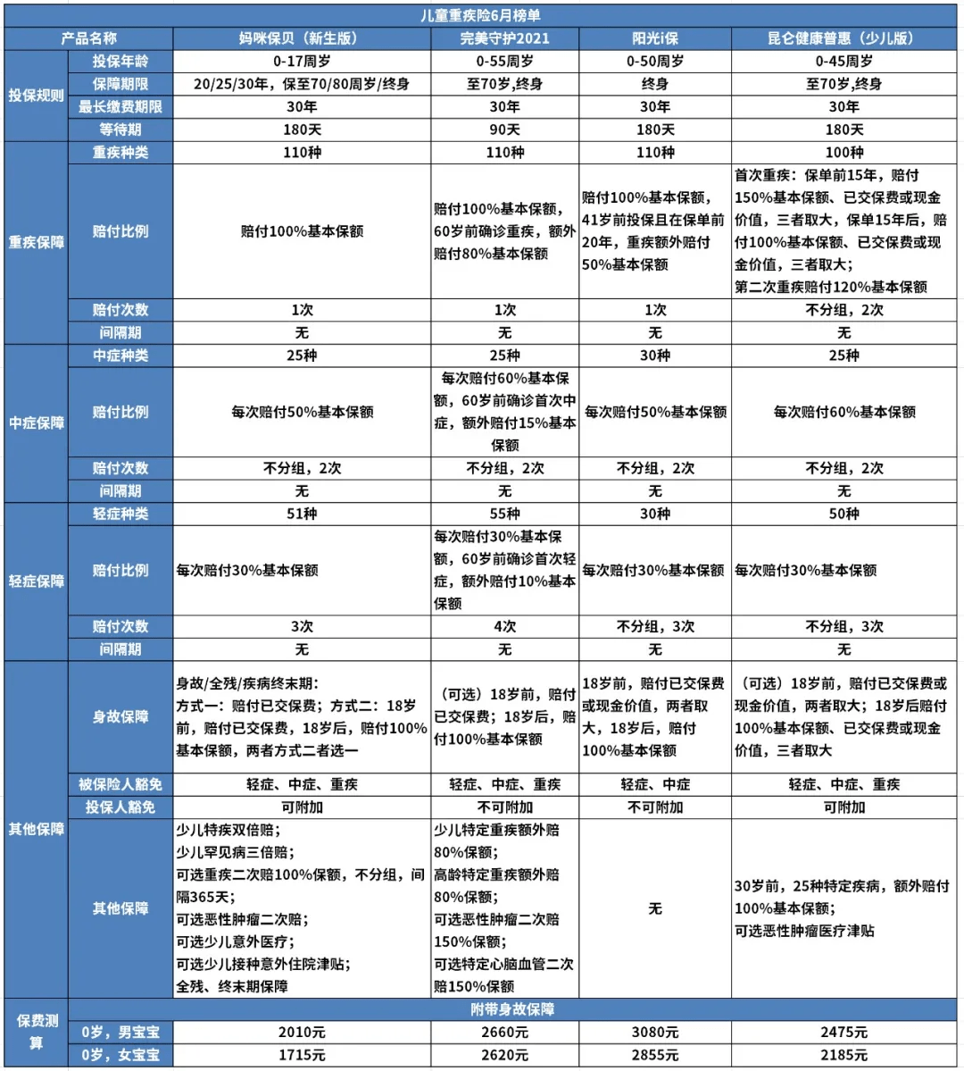 ced72ebaf6b440c9be836480b271f6b5.png