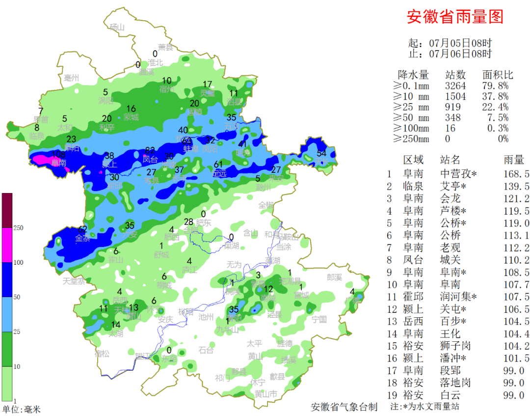 界首将迎入汛以来最强降水过程!
