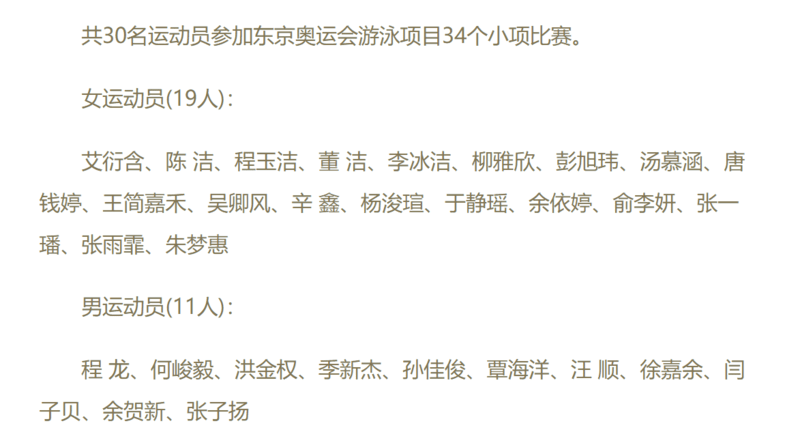 中国游泳队公布奥运名单,叶诗文,傅园慧,刘湘落选