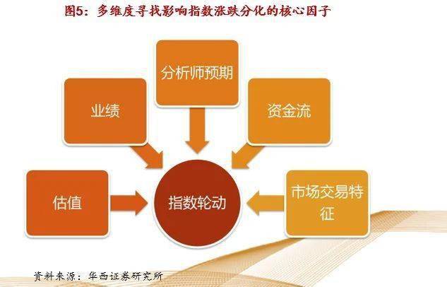 一键打包“两创”AI龙头，科创创业人工智能ETF易方达（159140）等产品正式发行