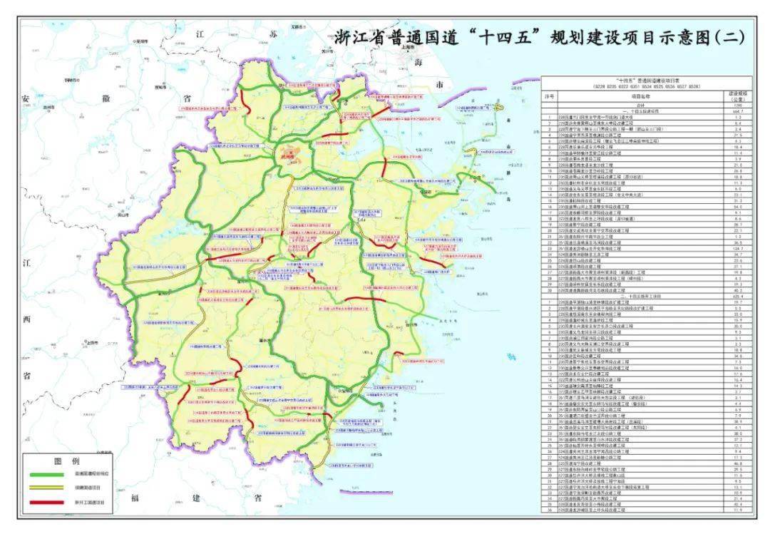 未来五年温州将建哪些公路规划来了