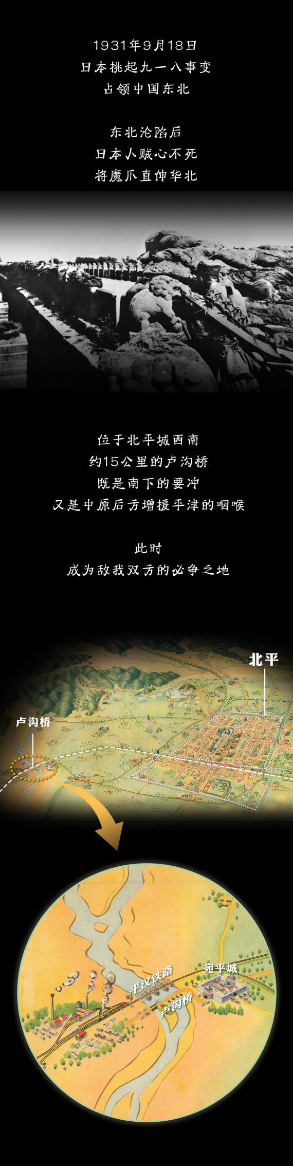 李权|新华全媒+|“七七事变”在这里爆发