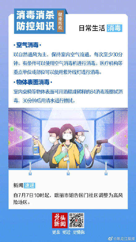 防控|关注新冠肺炎 关注消毒消杀防控知识