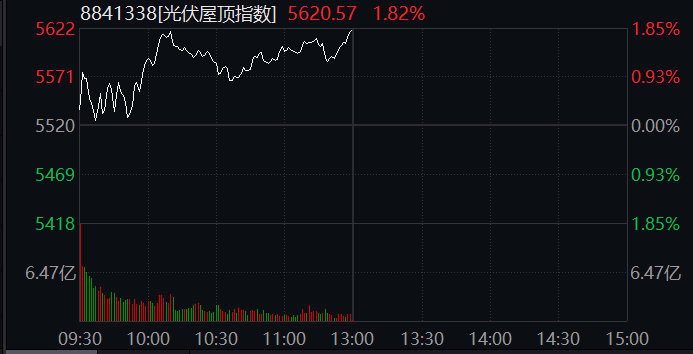 突发！银行股大幅杀跌，万亿白马罕见暴跌近6%！重磅利空突袭，300万手封死跌停！电池茅、光伏茅再创新高！港股大跳水，科技股重挫！_沙钢股份