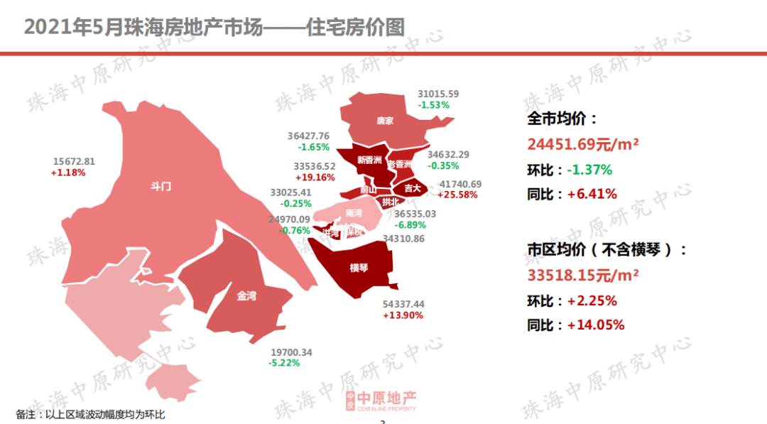 珠海市人口2021_珠海市人民医院(3)