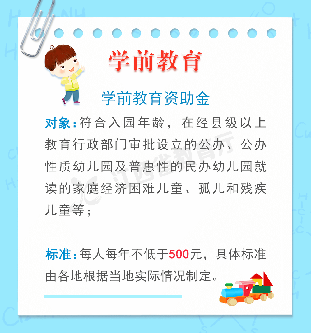 江西学生最高可领元补助 速看 助学