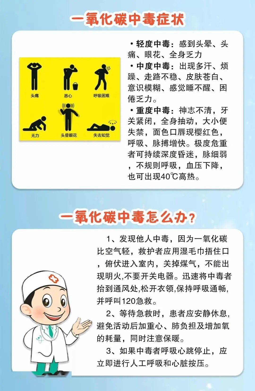 一桌8人全部中毒!夏天尤其要当心_一氧化碳