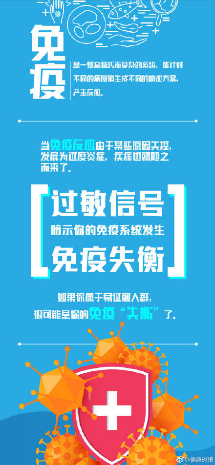 季节|六大过敏防护建议