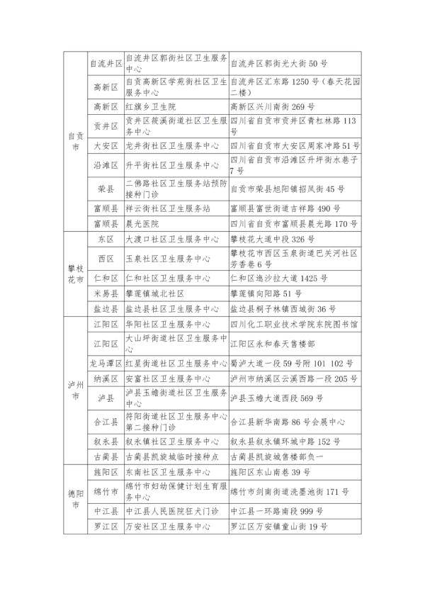 手机|新冠疫苗可在天府健康通上预约啦！