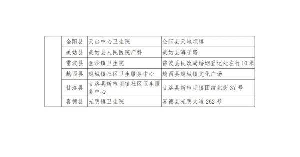 手机|新冠疫苗可在天府健康通上预约啦！