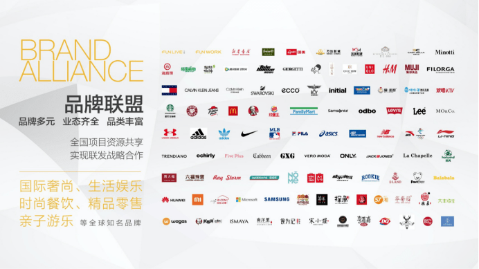 梅州世界城商业中心效果图3000 品牌示意图funworld蕞/强/学/区市实验