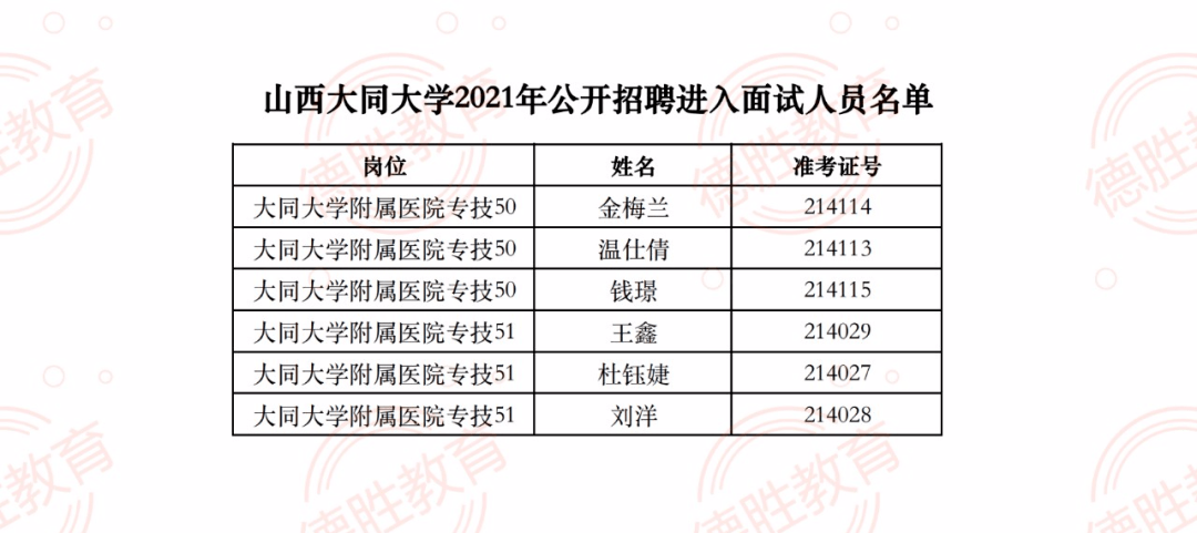 大同大学招聘_居然之家2018校园招聘 大同大学站