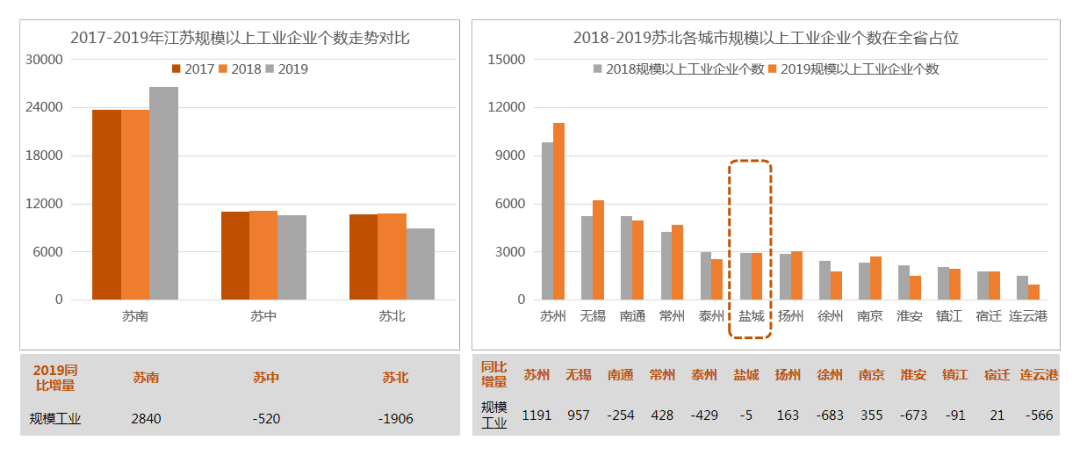 第五次人口_如不采取行动,中国出生人口将每年减少30万到80万