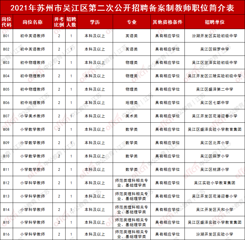 5c18024db36c4aaf9ca095f9bf1ac1c2.png