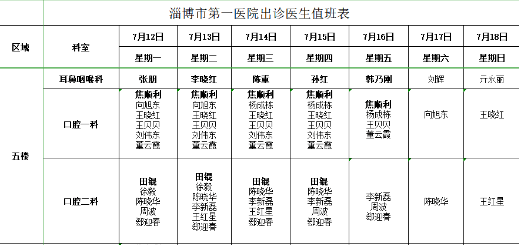 淄博市第一醫院門診排班表(7.12-7.18)