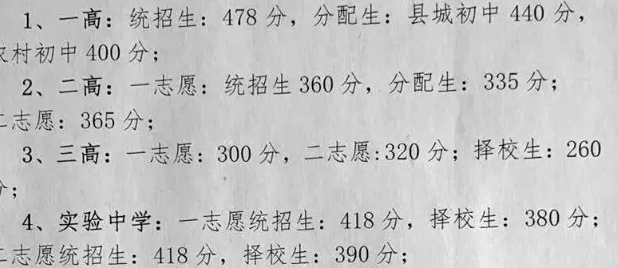平顶山市中招控制线_市直及石龙区考区统招正录投档线_宝丰县一高录取分数线