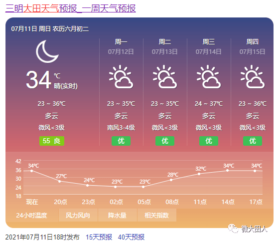 大田人口_东京房产市场所有的奥秘,不过就是一句话(2)