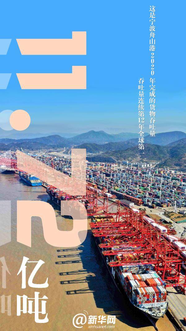 刘洪|这些数字，骄傲！