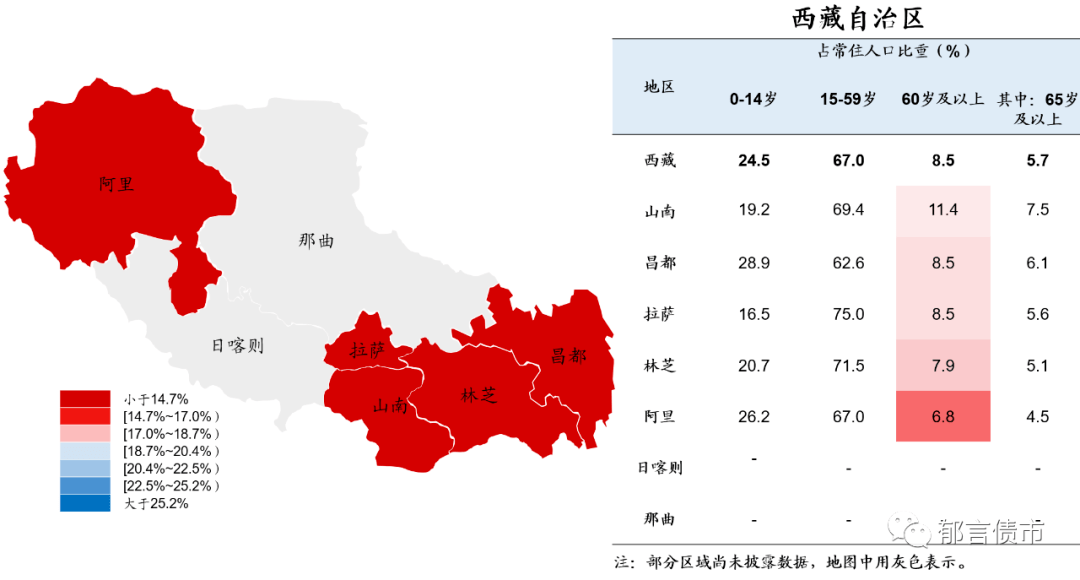 新疆市人口_新疆人口 城市主要分布在