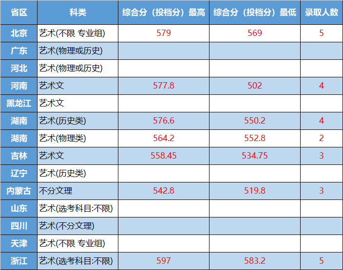 e08bac2cad00480fa37662530556dbc9.png
