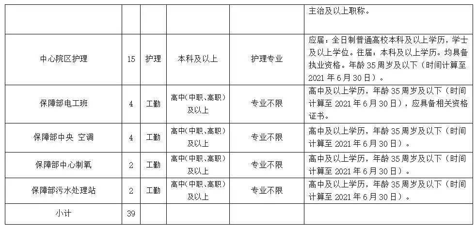 普招聘_昆明麦普招聘职位 拉勾网 专业的互联网招聘平台(2)