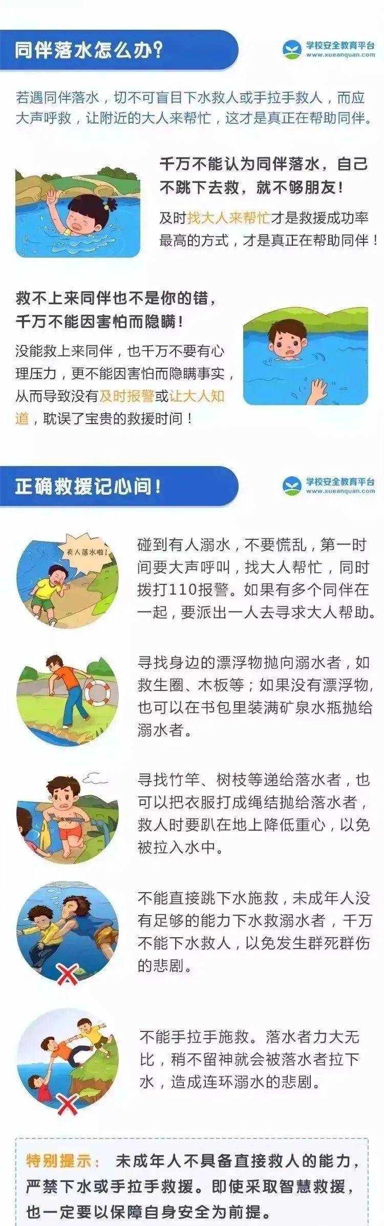 這首防溺水口訣