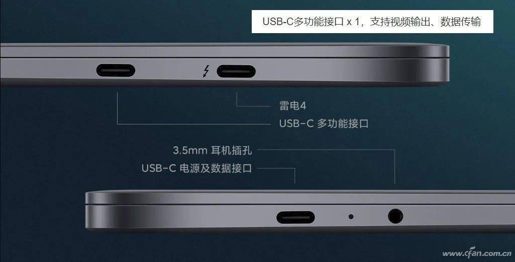 接口也有頭等艙?你知道usb type-c的最佳位置在哪嗎?