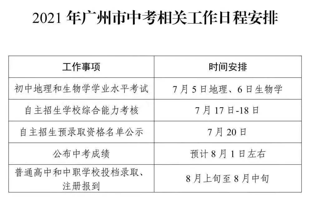 顺义人口管理员考试题_大家知道哪有北京实有人口管理员历年笔试题吗(3)