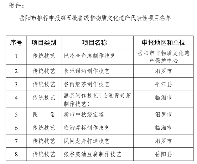 岳阳人口有多少_岳阳经济技术开发区,云溪区,君山区4个区,湘阴县,岳阳县,华容