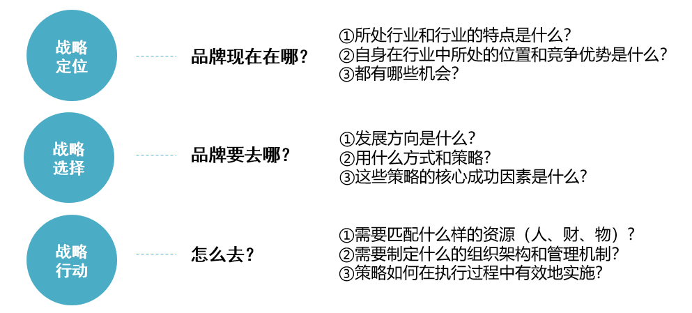 90678b10ad724f7e968ce1fb99797341.png