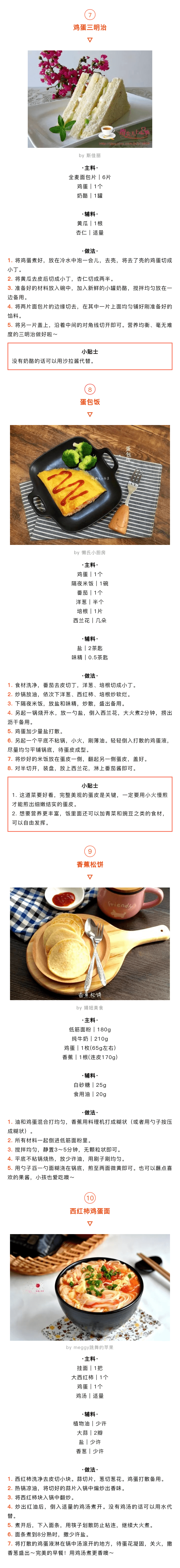 辅料|用鸡蛋做早餐,我能连吃10天不重样!