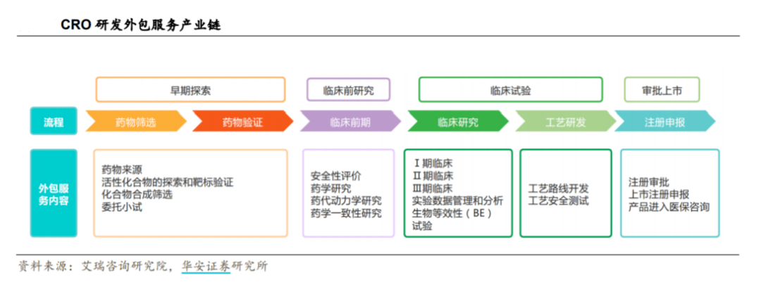 中药饮片研发：传统与现代的融合