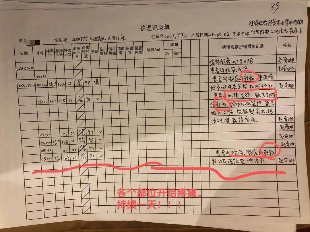 救治|女子抽脂后全身感染，救治2个月后去世……涉事医院停业整改！专家紧急提醒→