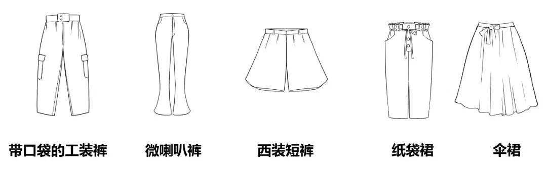 共和|别再乱穿衣服啦！一篇教你找到适合自己的好看衣服！！