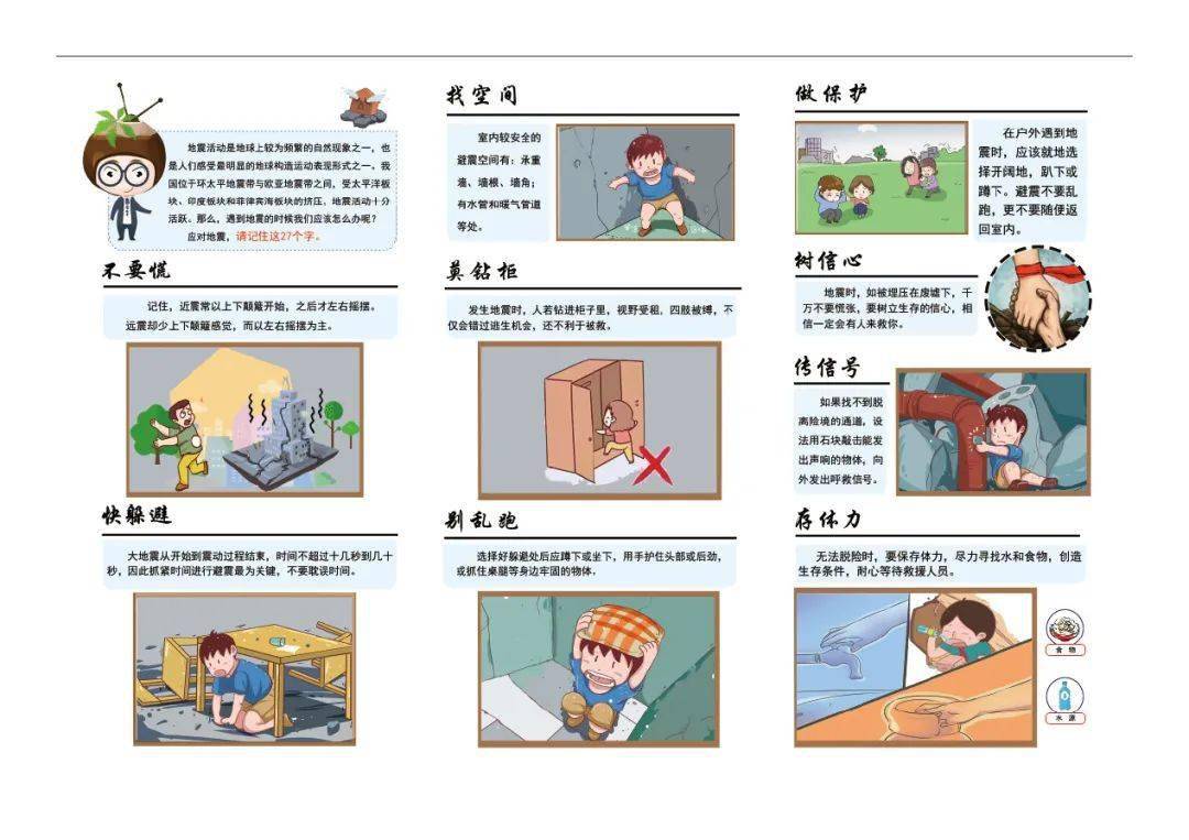 防震减灾科普椰娃课堂 | 应对地震27字诀