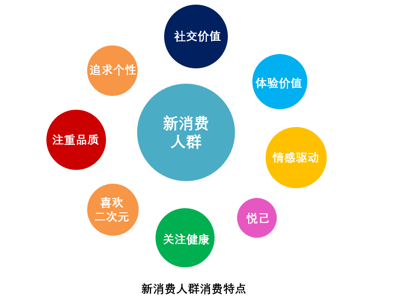 抖音种草功能在哪里_抖音种草功能有什么用_抖音种草功能收费吗