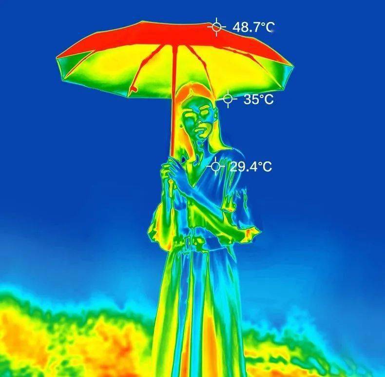 晴雨两用的黑胶伞,隔离99%紫外线,颜值满分