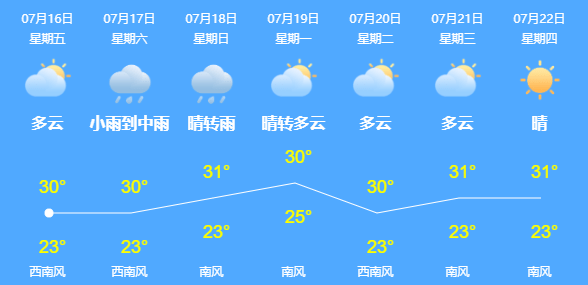 修脚店排行_刚充值完500元,徐州这家店却跑路了!