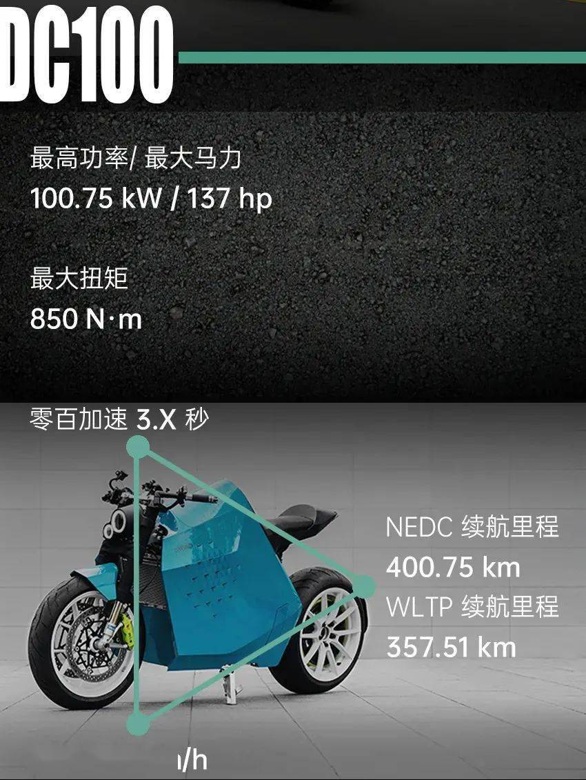 颠覆你的认知售价177万和5777万的电动摩托车达芬骑dc100