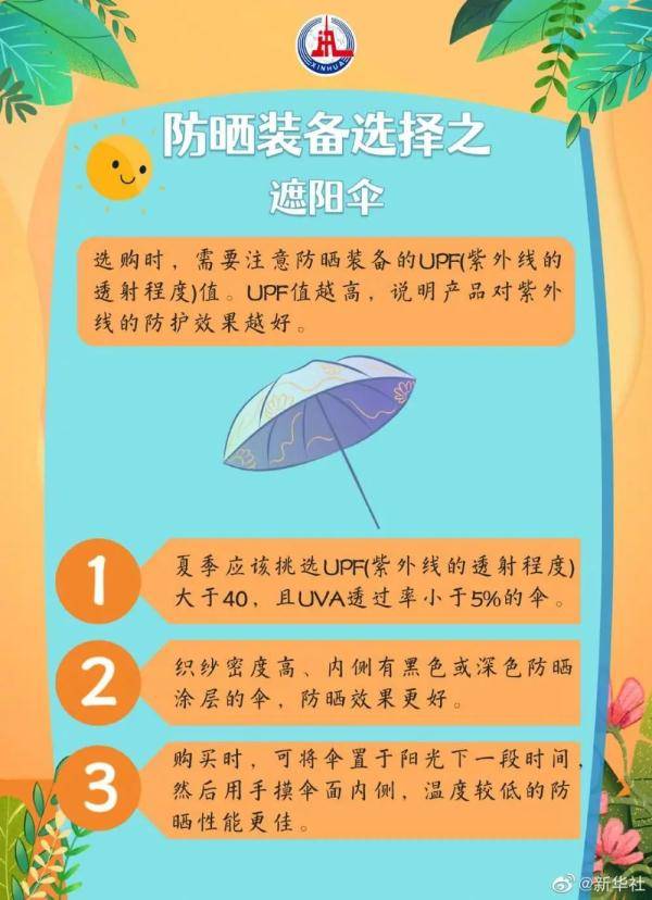 紫外线|夏日防晒指南来喽！