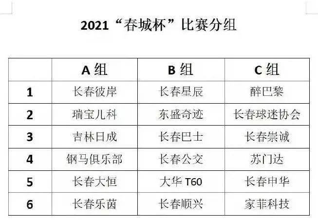 足球人口_奥预赛与中国女足战平的对手获得奥运第四名 我们本可获好的成绩(3)