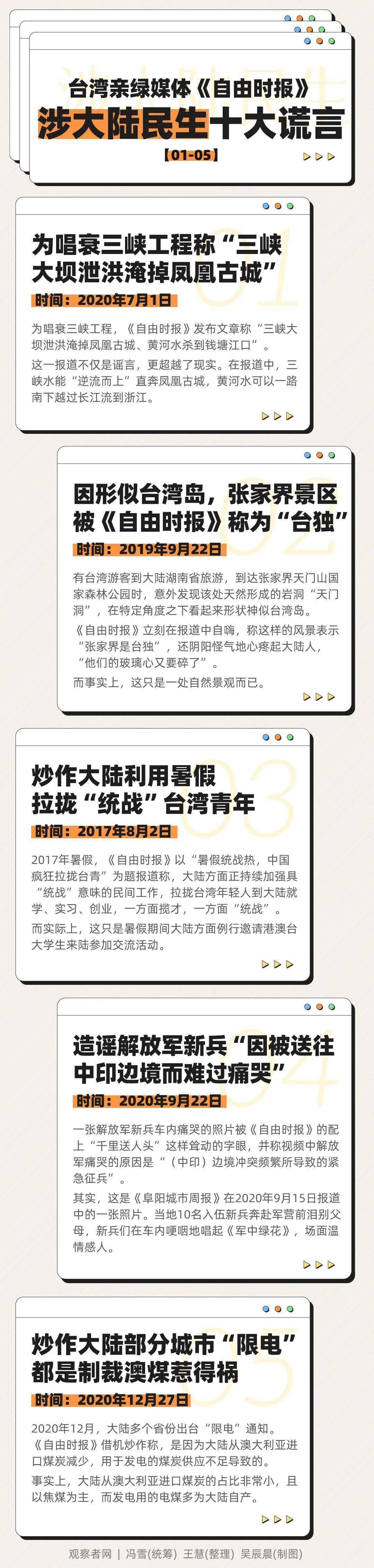 最怕 自由时报 突然的 关心 大陆