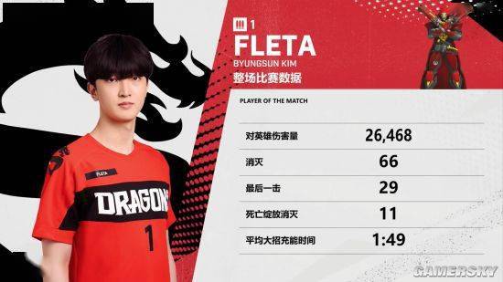 守望先锋联赛上海龙之队再度夺冠成都猎人创队史最佳战绩