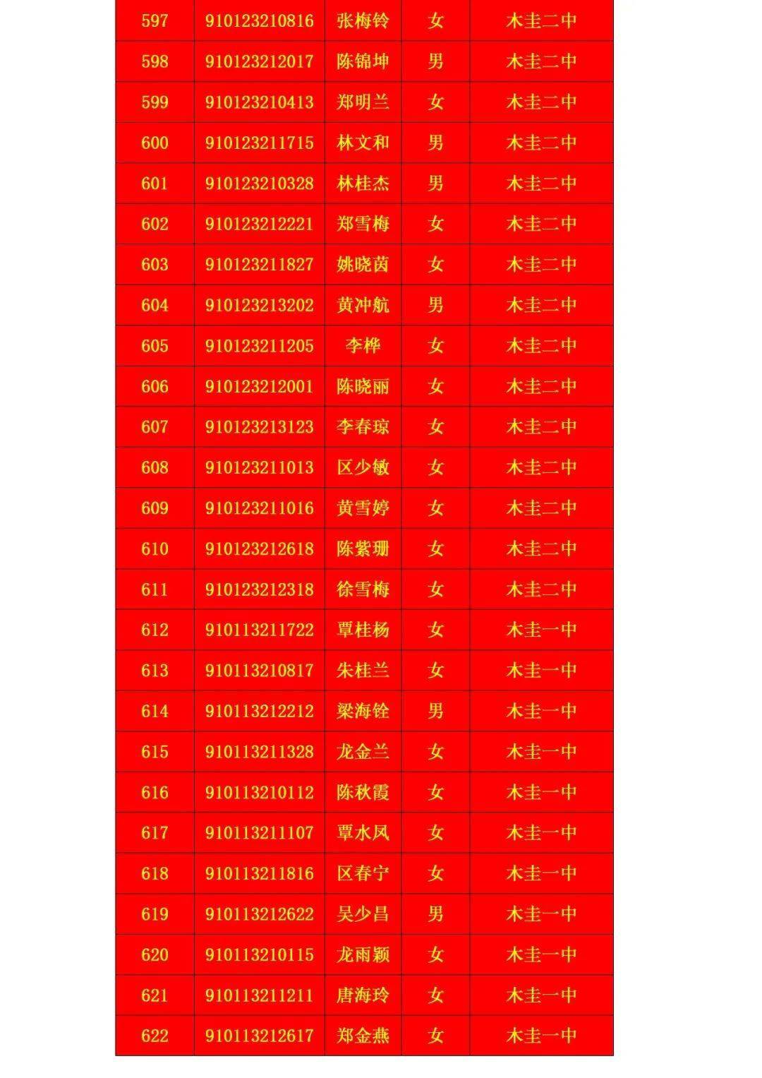 蒙圩一中 蒙圩二中 白沙一中 白沙三中 厚禄一中 厚禄二中 石龙一中